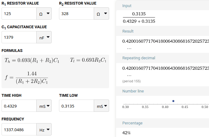 NE555 timing calculator: R1 125 ohms, R2 328 ohms, C 1379 nF; high time 0.4329 ms, low time 0.3135 ms, frequency 1337.0486 Hz, and inverted duty cycle 42%.